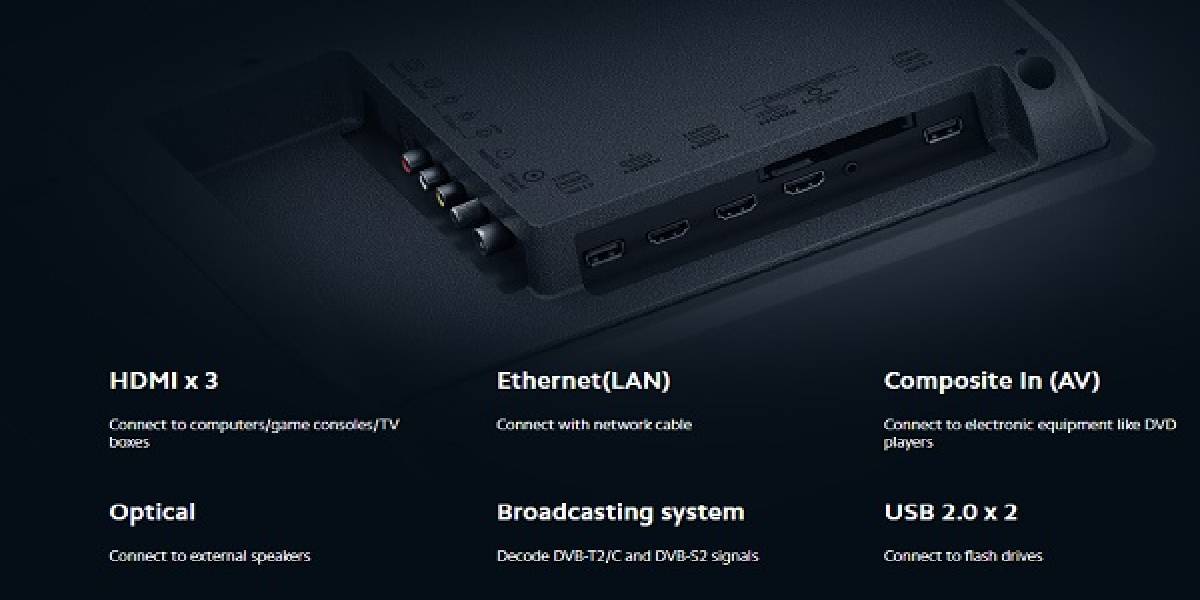 اتصالات و درگاه های ارتباطی تلویزیون 32 اینچ 2021 HD شیائومی XIAOMI مدل 32P1