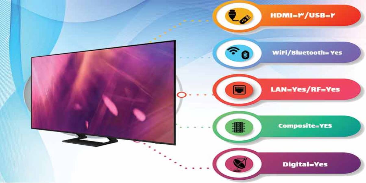 قابلیت های اتصال در تلویزیون 55 اینچ 4K سامسونگ SAMSUNG مدل 50BU9000