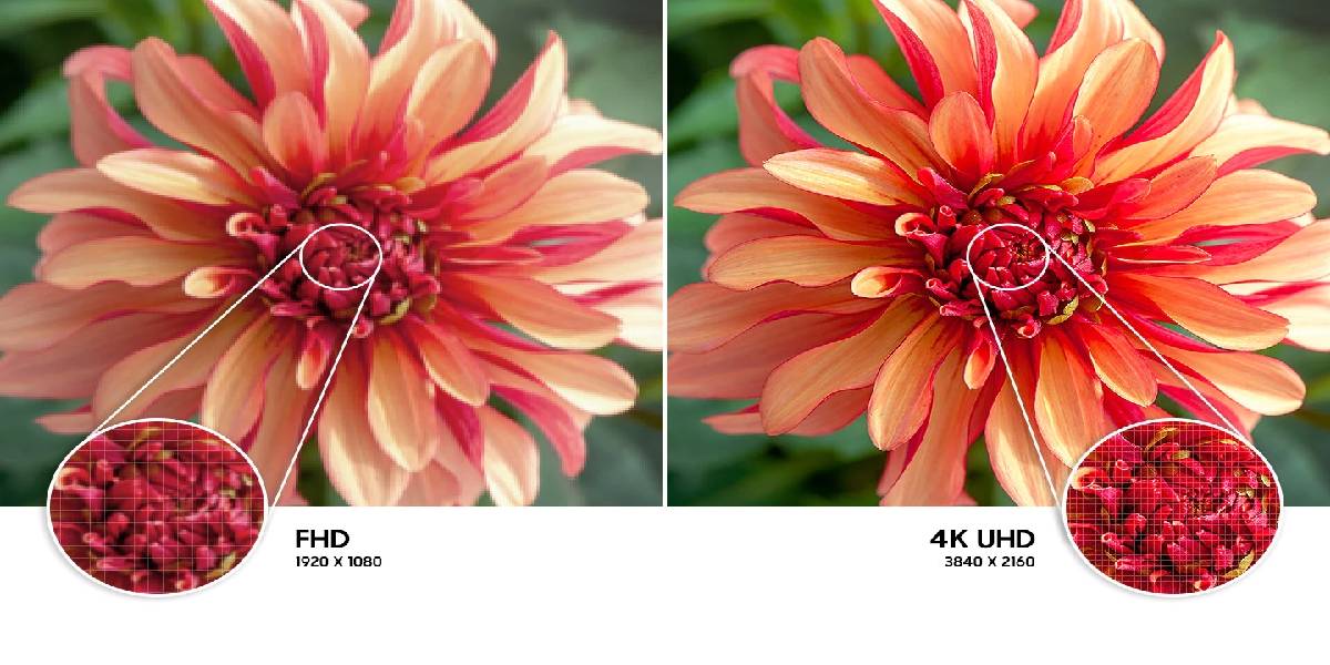 کیفیت تصویر UHD 4K در تلویزیون 43 اینچ 4K سامسونگ SAMSUNG مدل 43AU7500