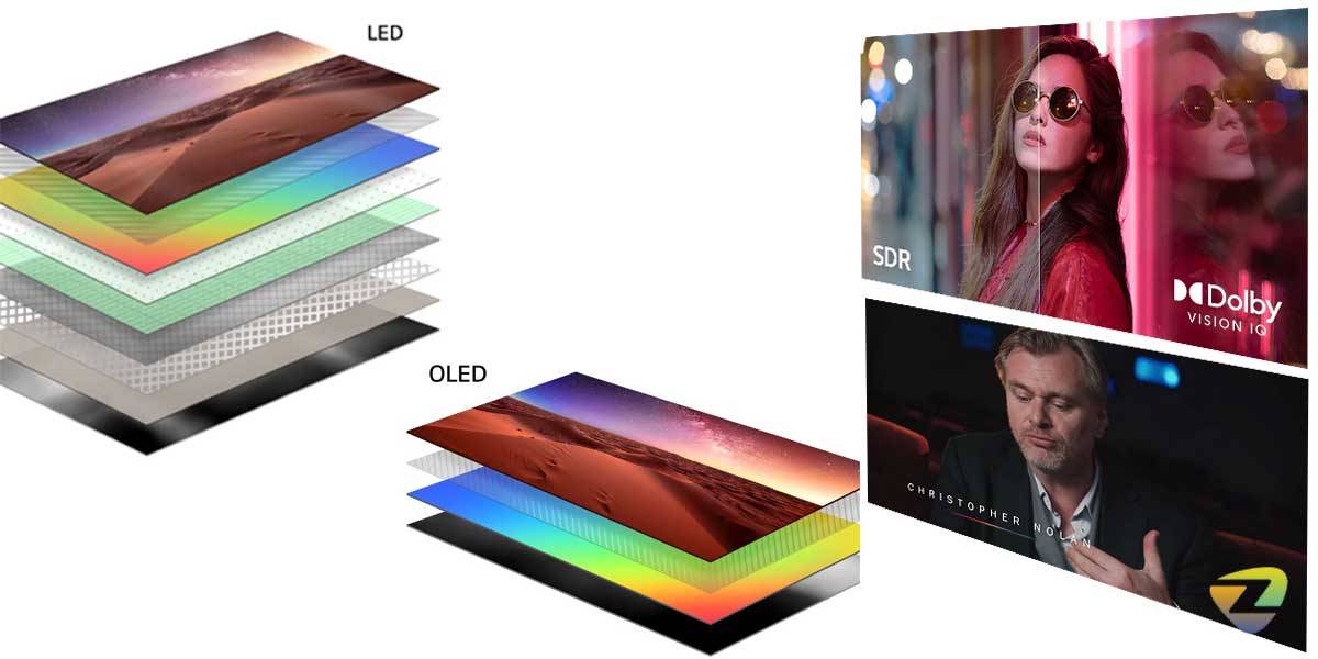 کیفیت تصویری بی نظیر در تلویزیون 55 اینچ اولد ال جی LG مدل OLED 55B2