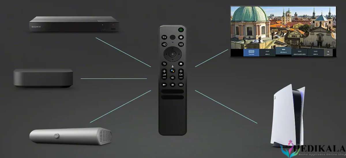 ریموت کنترل هوشمند تلویزیون سونی 75X90L 2023